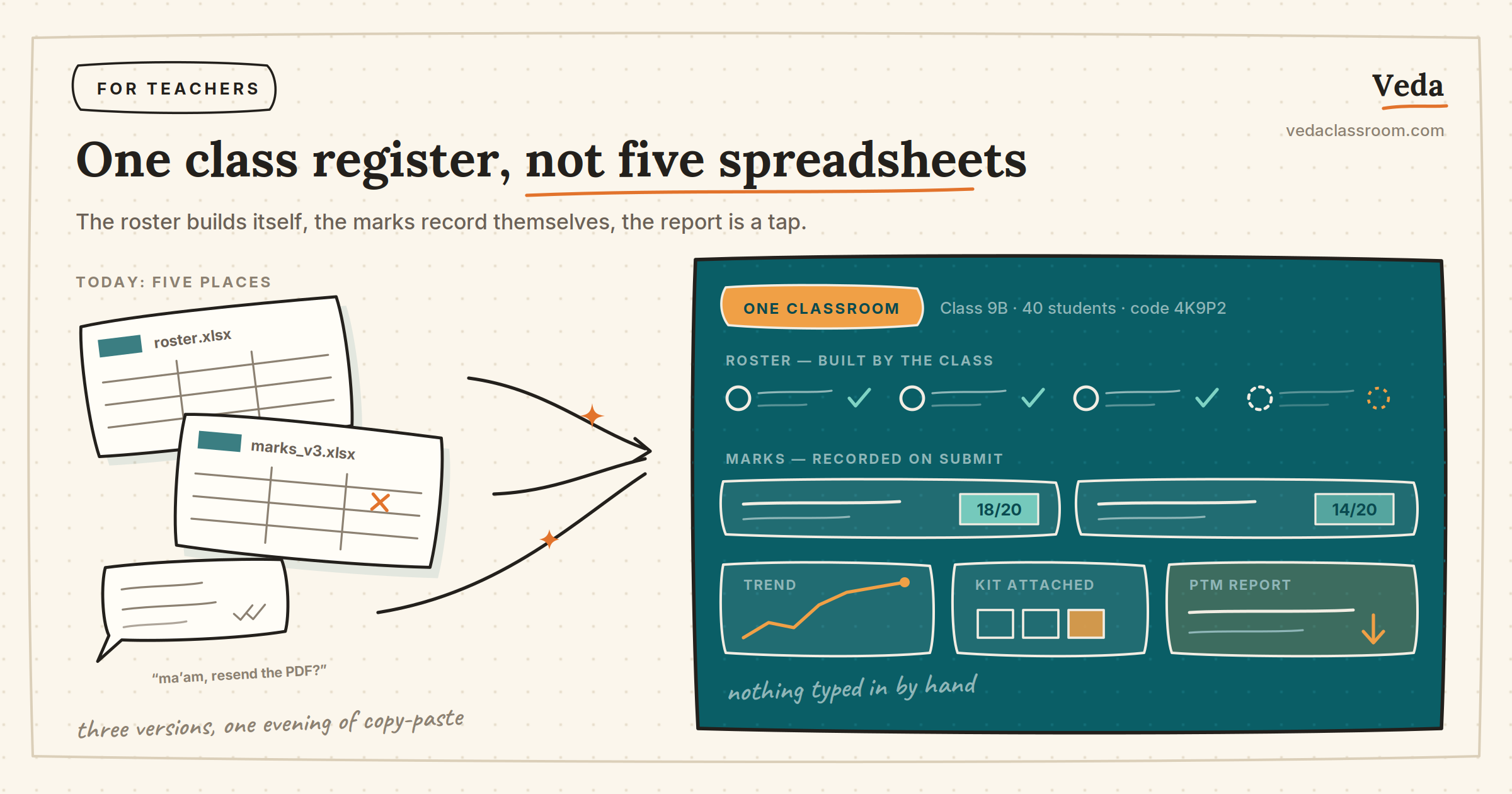 Student Records Without Spreadsheets: A Teacher's One-App Class Register
