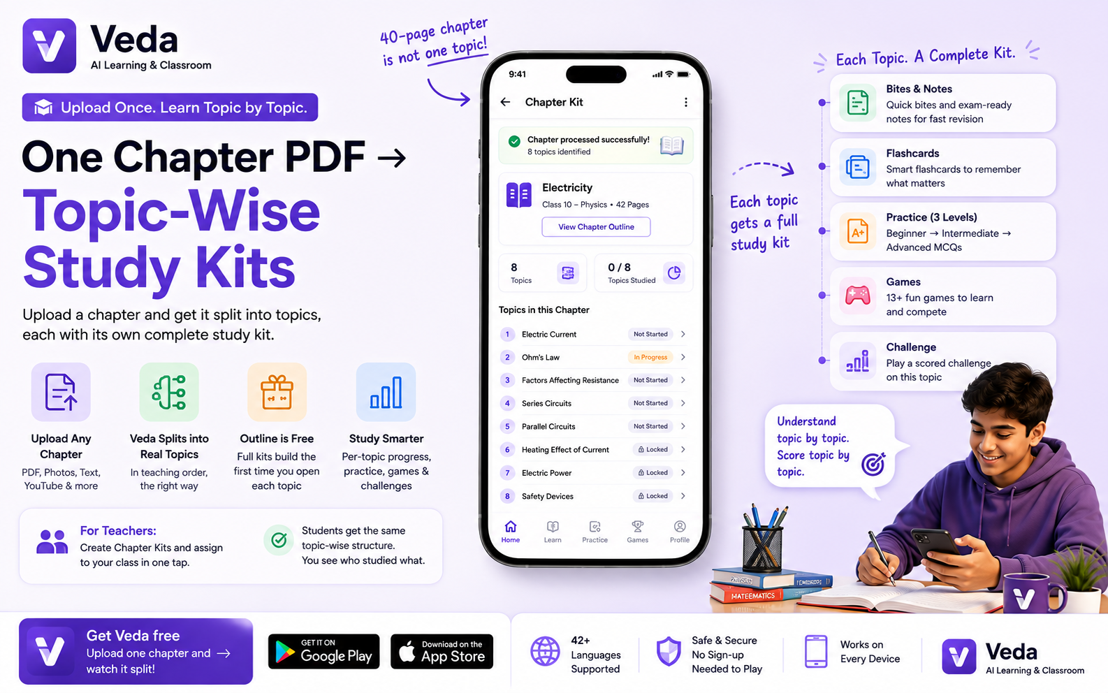 One Chapter PDF → Topic-Wise Study Kits